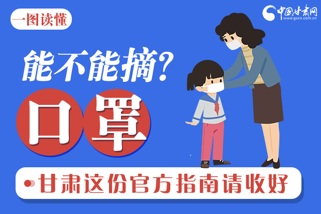 圖解|口罩能不能摘？甘肅這份官方指南請收好