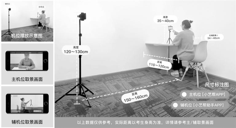 中國傳媒大學(xué)藝考初試需兩部手機：一部用于作答，一部實時監(jiān)考