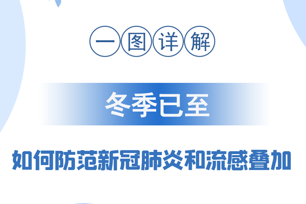 【甘快看·圖解】冬季已至 如何防范新冠肺炎和流感疊加？