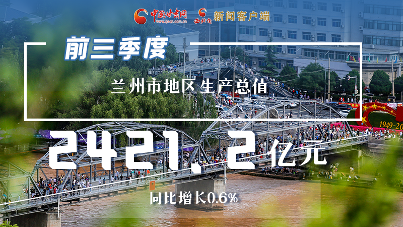 海報|穩(wěn)中有進，蘭州市前三季度進度條這樣刷新！