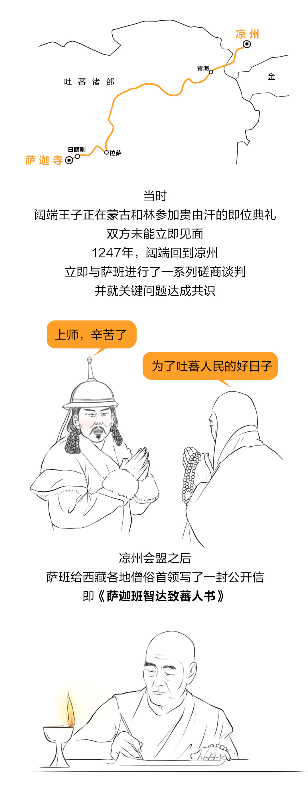 涼州會盟_08.jpg 涼州會盟_08.jpg