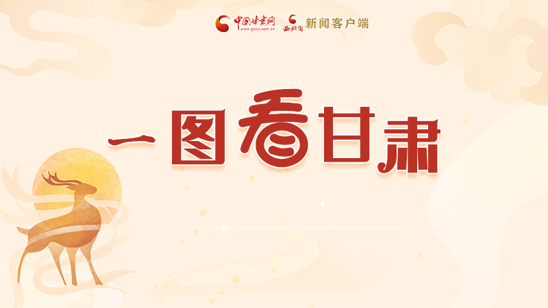 圖解|“實(shí)力派”甘肅，哪點(diǎn)驚艷了你？