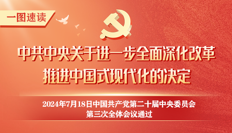 轉(zhuǎn)存！60條要點速覽二十屆三中全會《決定》