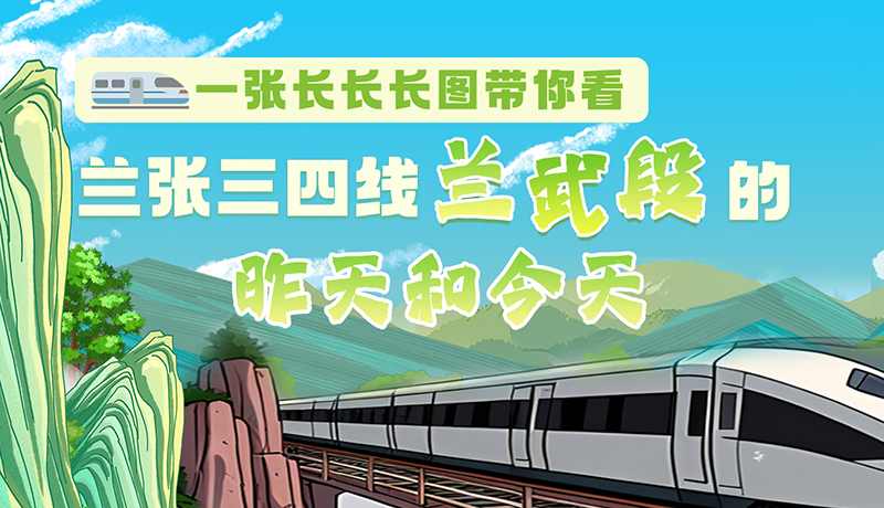 沿著絲路遇見你·最美鐵路人|一張長長長圖，帶你看蘭張三四線蘭武段的昨天和今天